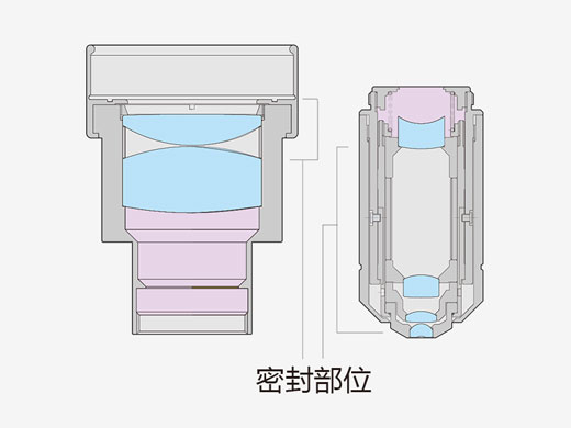 抗真菌處理-廣州市明慧科技有限公司