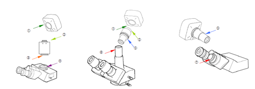 顯微鏡攝像頭連接示意圖